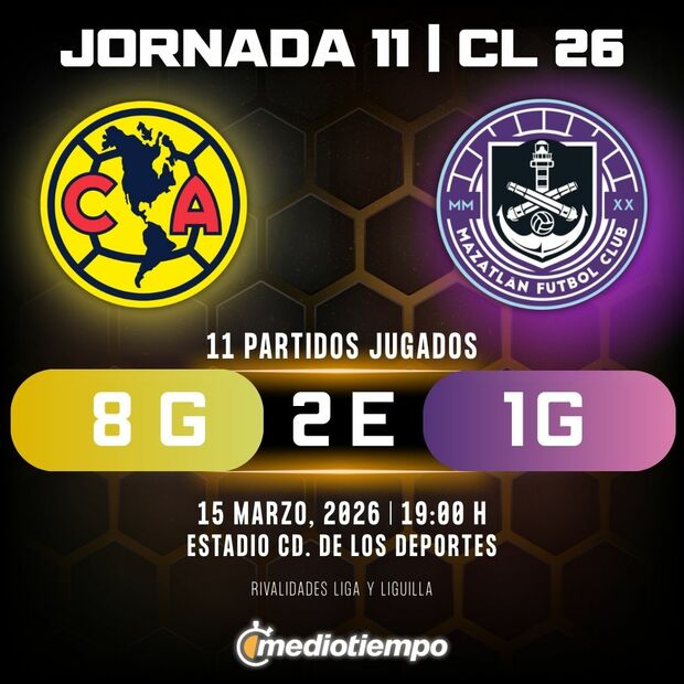 Rivalidad América vs. Mazatlán: Jornada 11 Clausura 2026 Liga MX.