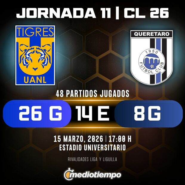 Rivalidad Tigres vs. Querétaro: Jornada 11 Clausura 2026 Liga MX.