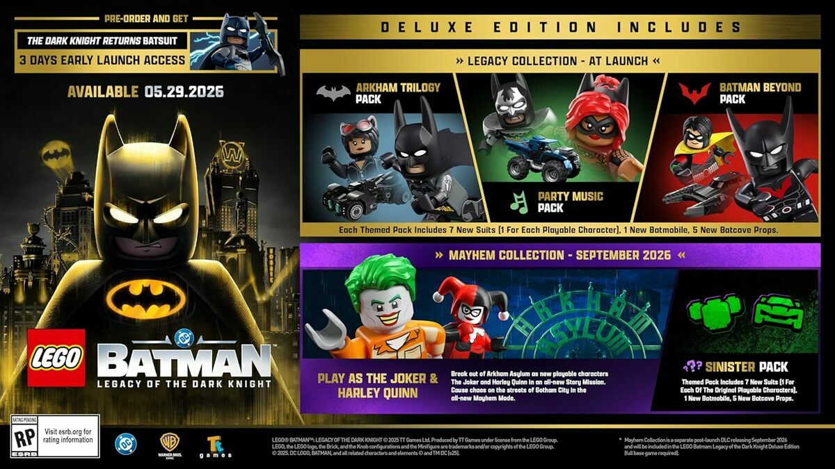 La versión deluxe de LEGO Batman: Legacy of the Dark Knight dará acceso anticipado al juego, al 19 de mayo. Foto: @LEGODCGame