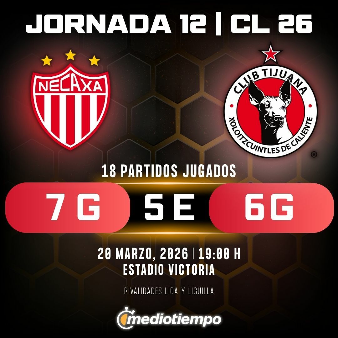 Estadísticas Club Necaxa vs. Club Tijuana Jornada 12 torneo Clausura 2026 Liga MX.