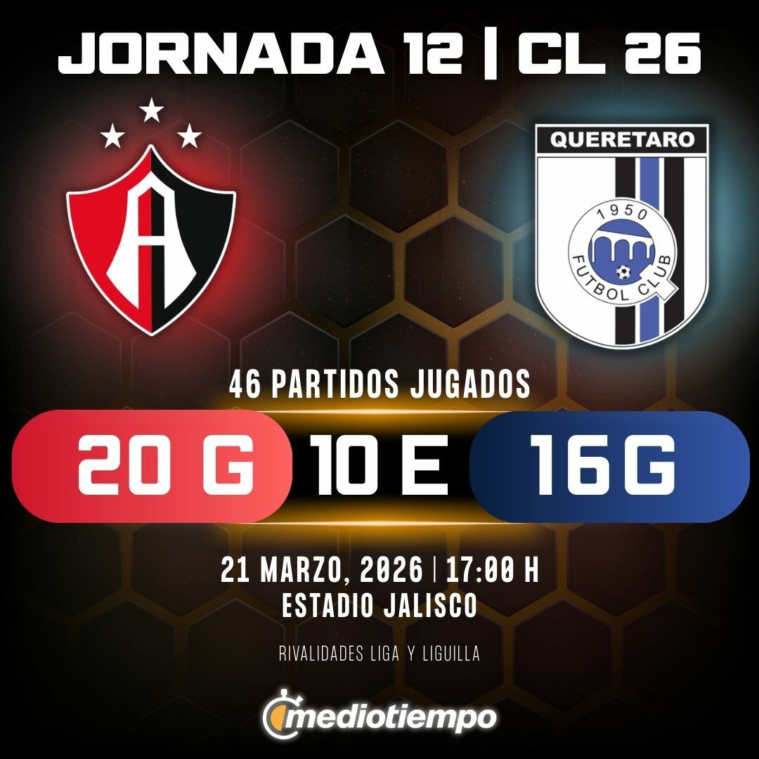 Estadísticas Atlas FC vs. Querétaro FC hasta la Jornada 12 del Clausura 2026 de la Liga MX.