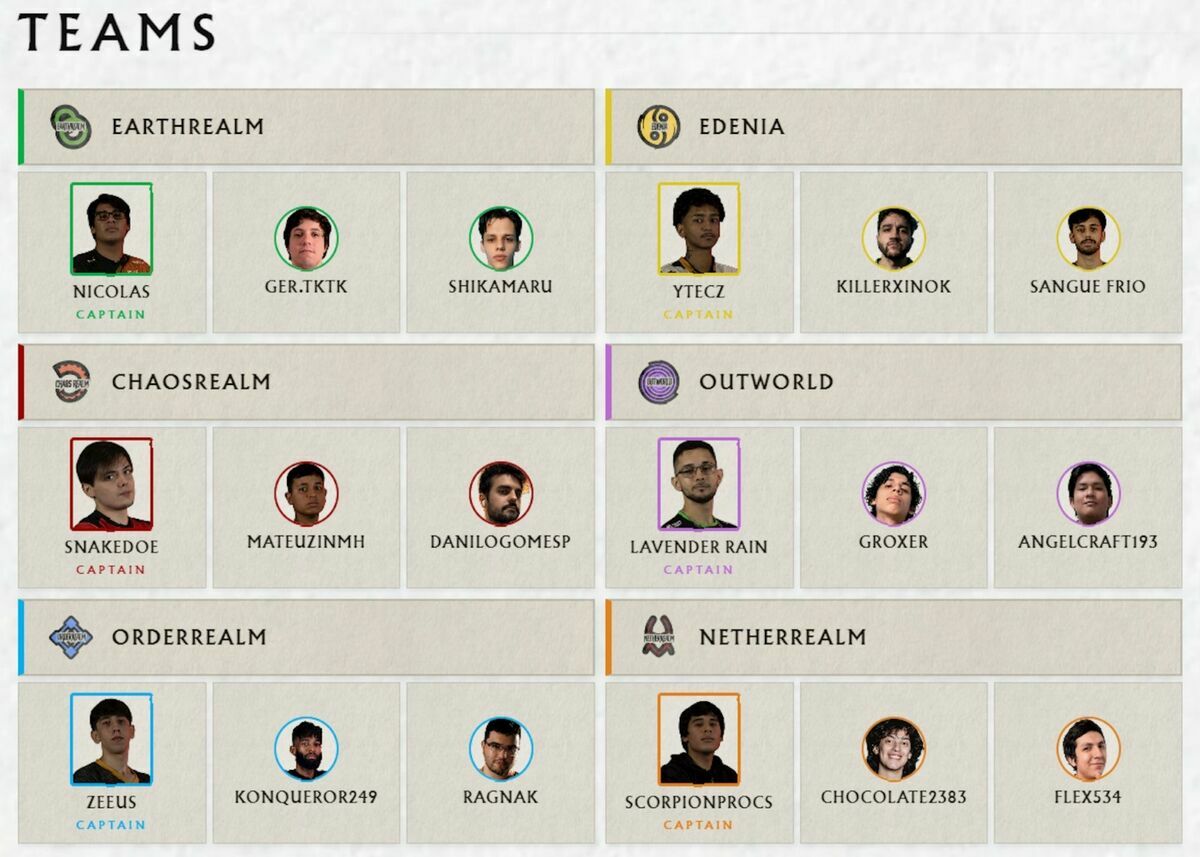 Conoce al equipo Latam  Norte Kopa Mortal 2026. Foto: Warner Play Latam