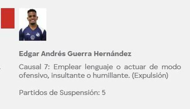 Suspensión Edgar Guerra