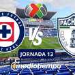 Cruz Azul vs Pachuca Jornada 13 Liga MX Clausura 2026 (FOTO: Especial)