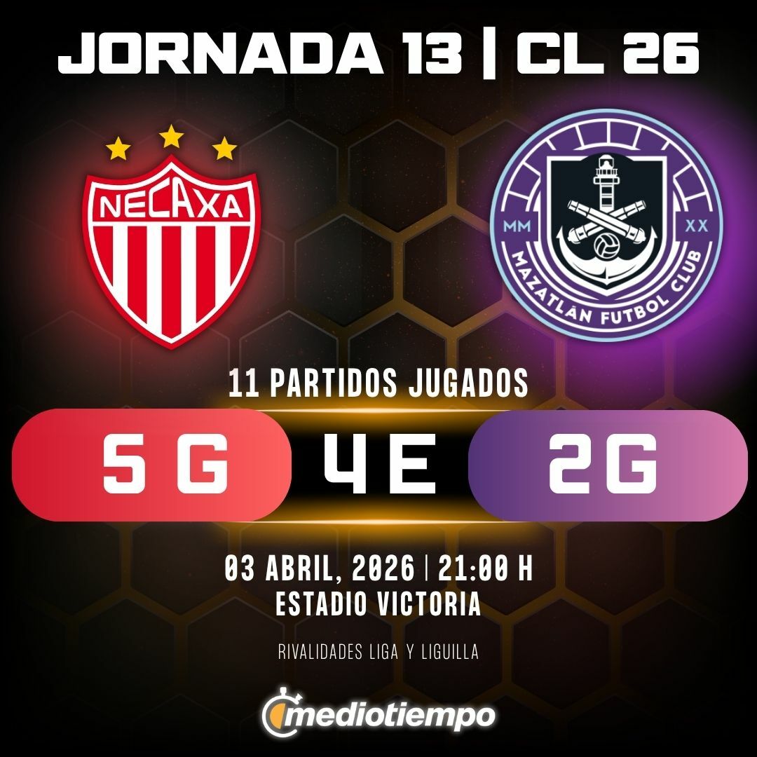 Estadísticas Club Necaxa vs. Mazatlán FC Jornada 13 torneo Clausura 2026 Liga MX.