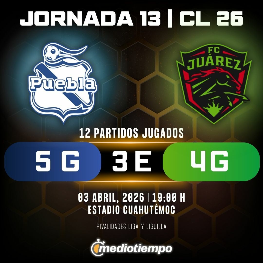 Estadísticas Club Puebla vs. FC Juárez hasta la Jornada 13 del Clausura 2026 de Liga MX.
