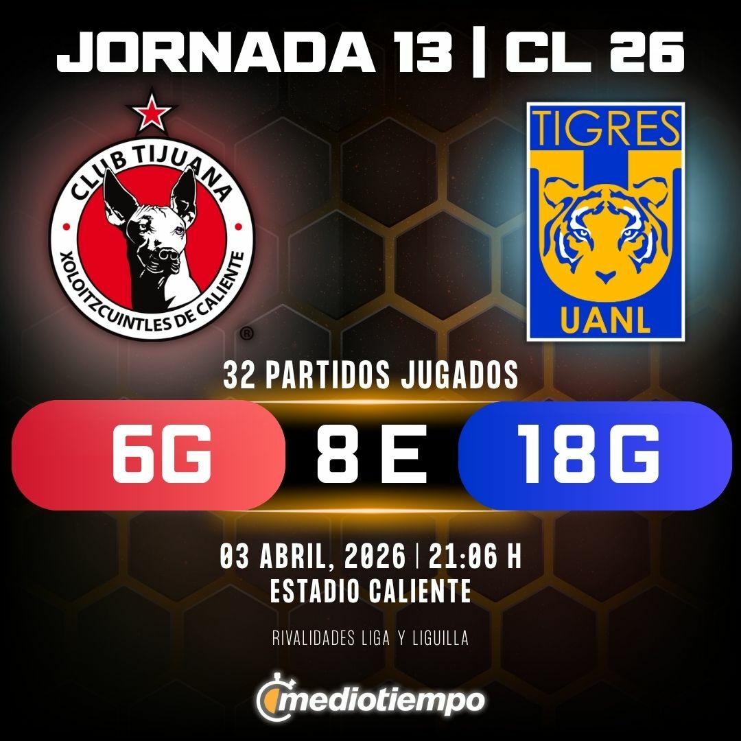 Estadísticas Club Tijuana vs. Club Tigres Jornada 13 torneo Clausura 2026 Liga MX.