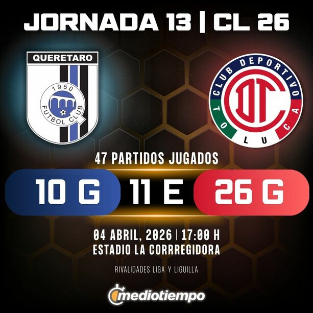 Estadísticas Querétaro FC vs. Toluca FC Jornada 13 torneo Clausura 2026 de Liga MX.