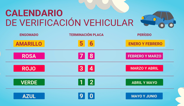Este es el calendario de verificación vehícular del 2026. Foto: Secretaría del Medio Ambiente