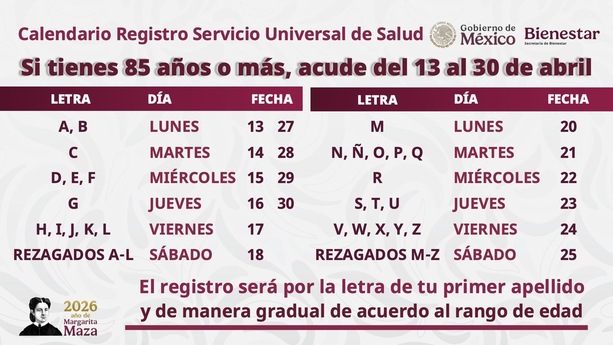 Así quedó el calendario de registros de la credencial de Servicios Universal de Salud 2026. Foto: @bienestar