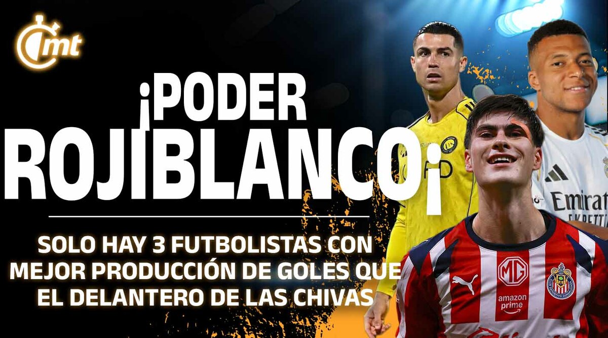 hormiga González, poder rojiblanco