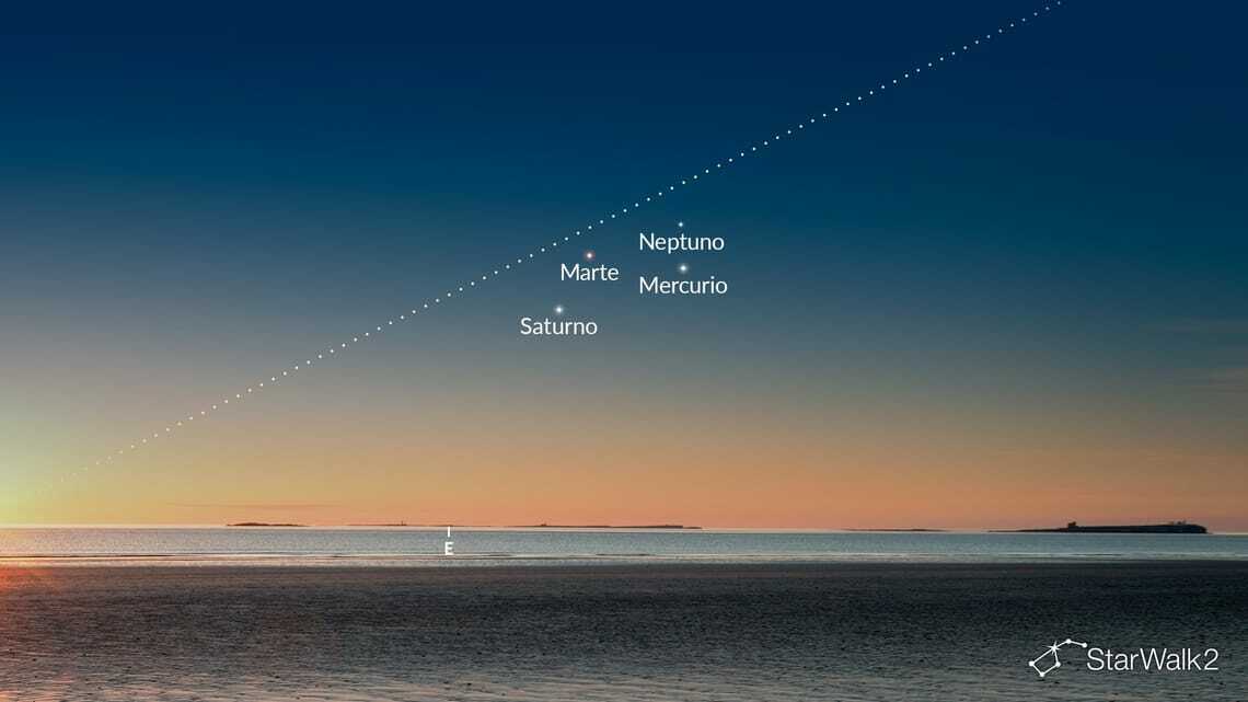 Para ver la alineación planetaria desde México deberás de necesitar un telescopio. Foto: Star Walk