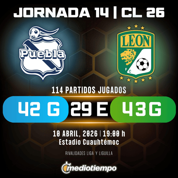 Estadísticas Club Puebla vs. Club León Jornada 14 torneo Clausura 2026 Liga MX.