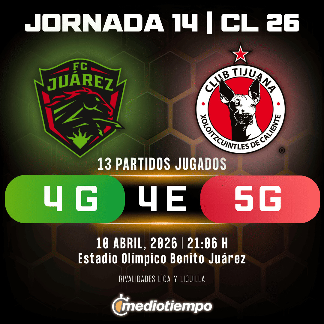 Estadísticas FC Juárez vs. Club Tijuana Jornada 14 torneo Clausura 2026 Liga MX.