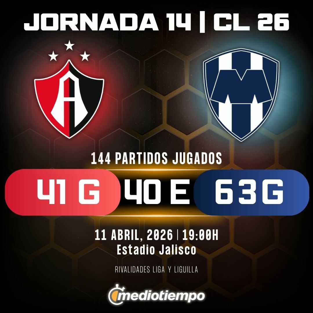 Estadísticas Atlas FC vs. CF Monterrey Jornada 14 torneo Clausura 2026 Liga MX.