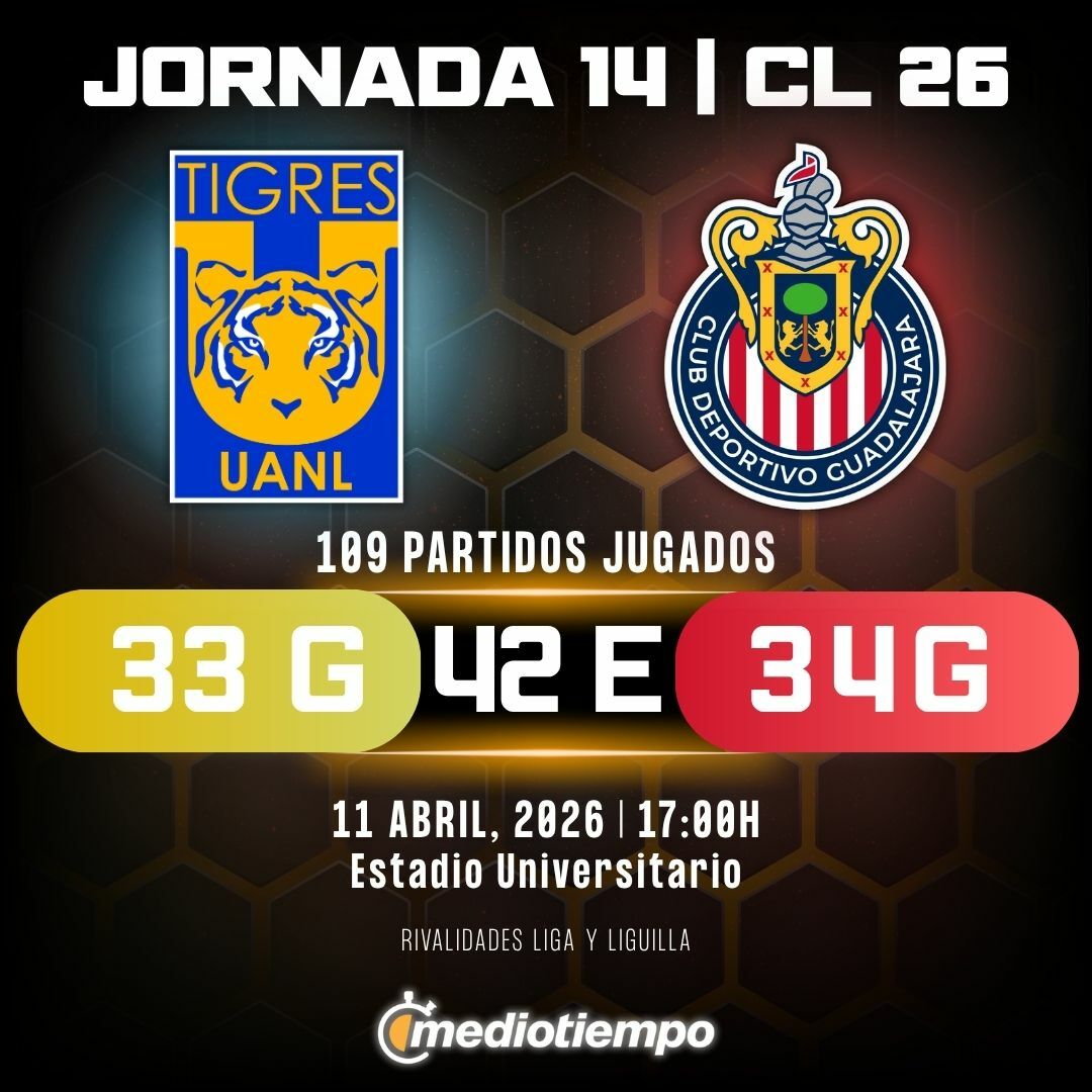 Estadísticas Club Tigres vs. Chivas de Guadalajara Jornada 14 torneo Clausura 2026 Liga MX.