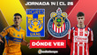 Rivalidades Tigres vs. Chivas Jornada 14 Clausura 2026