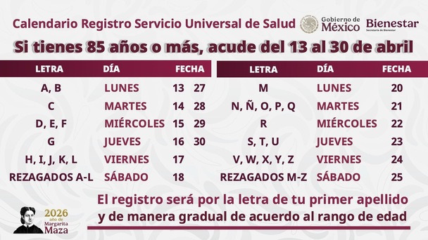 Así quedó el calendario de registros de la credencial de Servicios Universal de Salud 2026. Foto: @bienestar
