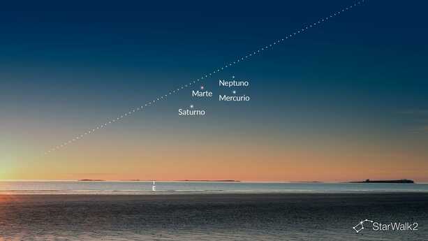 Para ver la alineación planetaria desde México deberás de necesitar un telescopio. Foto: Star Walk