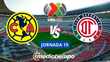 América vs Toluca Jornada 15 Liga MX Clausura 2026 (FOTO: 2026)