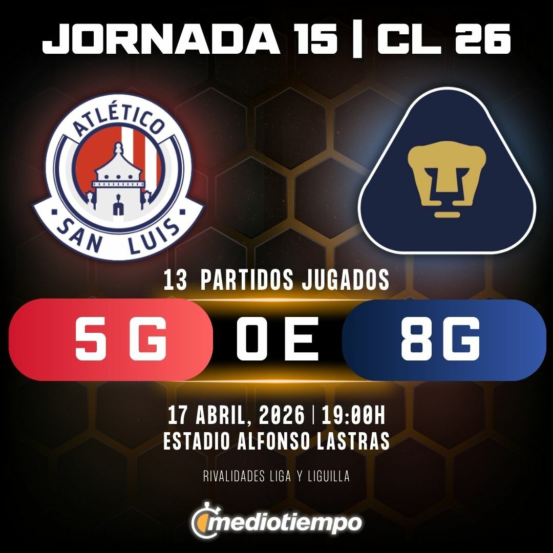 Estadísticas Atlético San Luis vs. Pumas UNAM Jornada 15 torneo Clausura 2026 Liga MX.