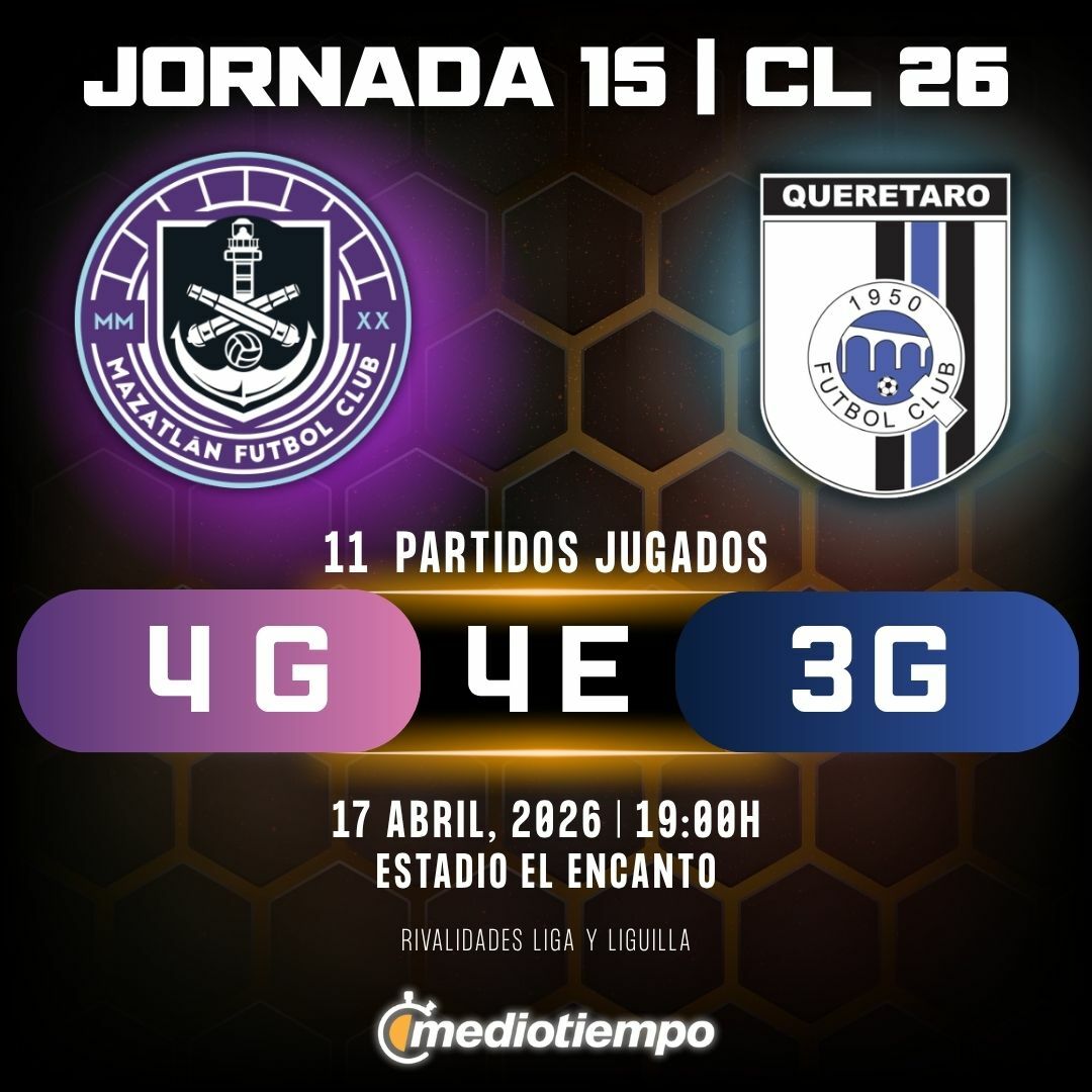 Estadísticas Mazatlán FC vs. Querétaro FC Jornada 15 torneo Clausura 2026 Liga MX.