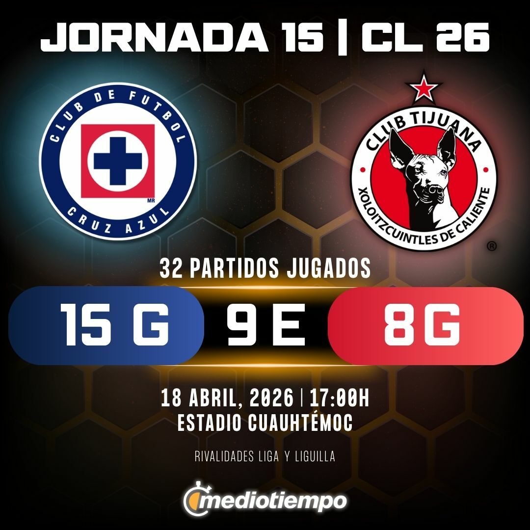 Estadísticas CF Cruz Azul vs. Club Tijuana Jornada 15 torneo Clausura 2026 Liga MX.