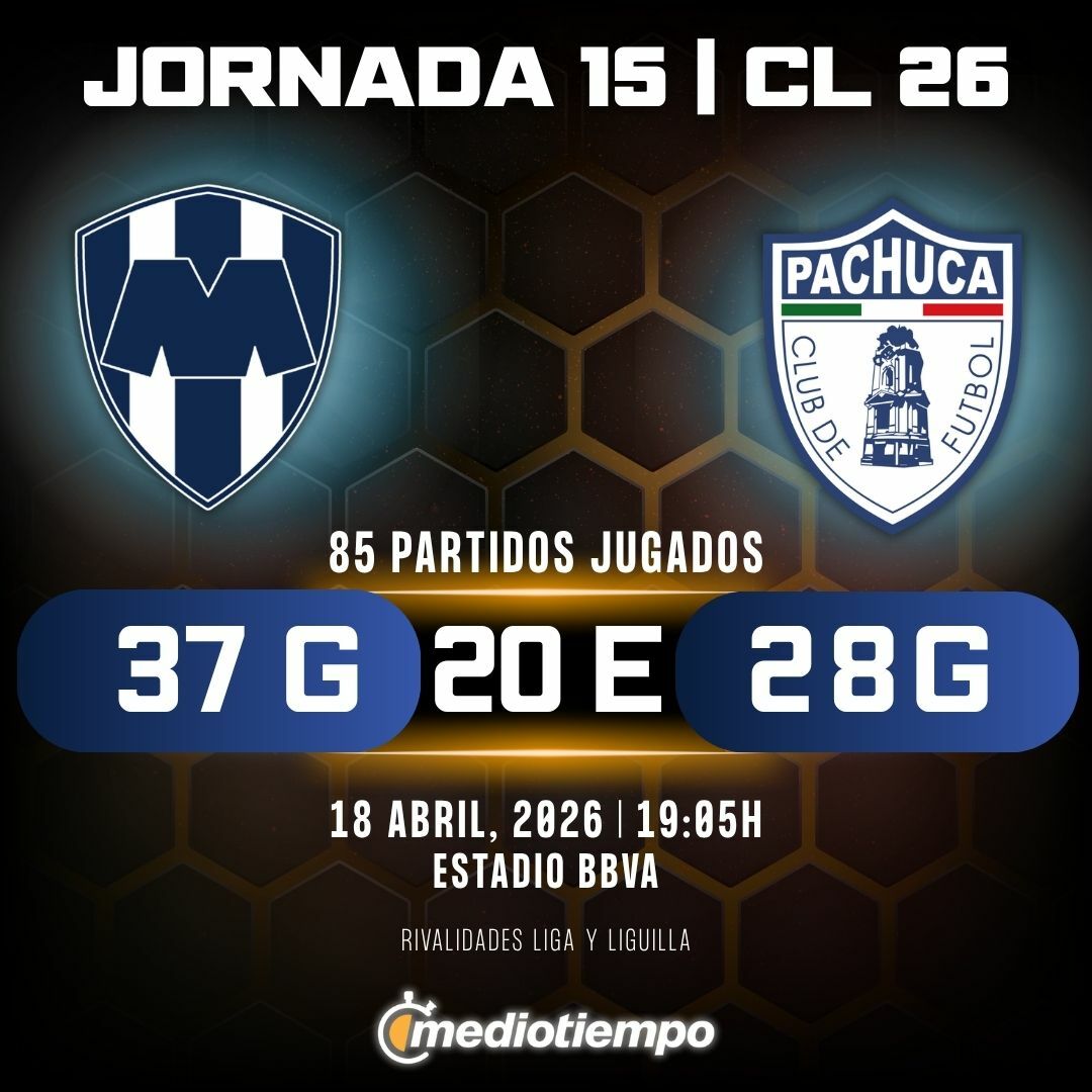 Estadísticas CF Monterrey vs. Club Pachuca Jornada 15 torneo Clausura 2026 Liga MX.