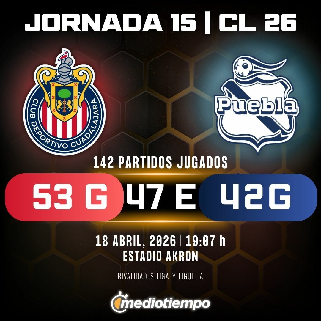 Estadísticas Chivas Guadalajara vs. Club Puebla Jornada 15 torneo Clausura 2026 Liga MX.