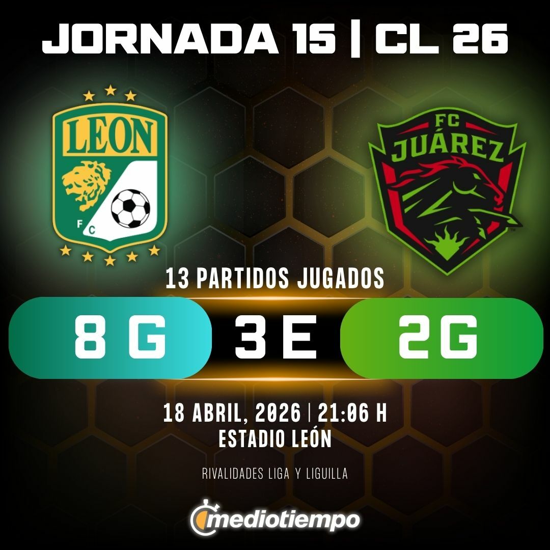 Estadísticas Club León vs. FC Juárez Jornada 15 torneo Clausura 2026 de Liga MX.