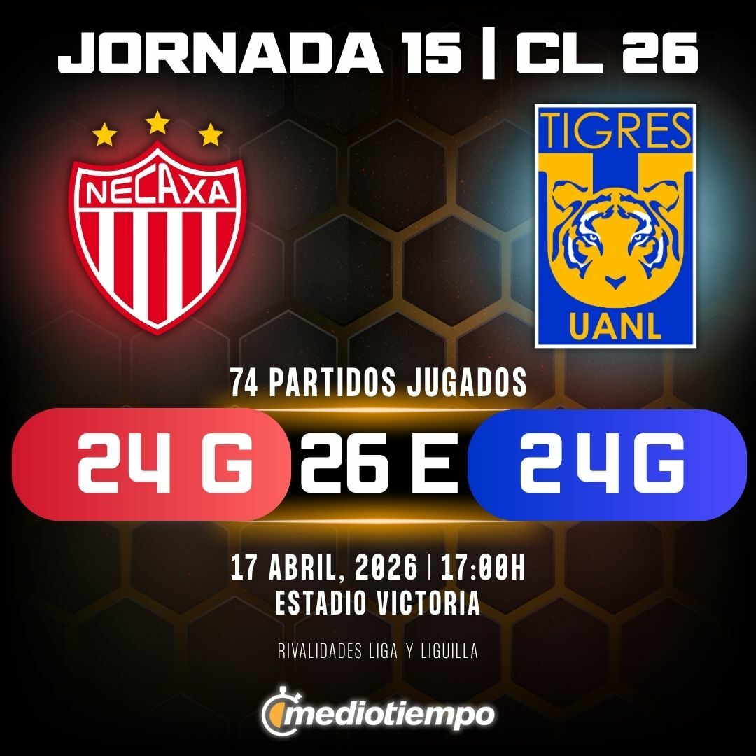 Estadísticas Club Necaxa vs. Club Tigres Jornada 15 torneo Clausura 2026 Liga MX.