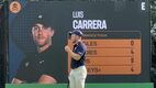 Luis Carrera sustituyó a  Bryson DeChambeau en LIV Golf (Fotografía: Olga Hirata)