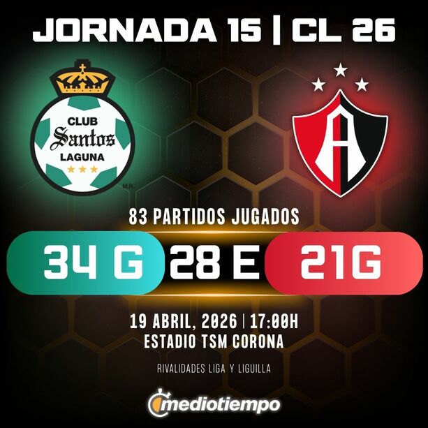 Rivalidad Santos vs. Atlas: Jornada 15 Clausura 2026 Liga MX.