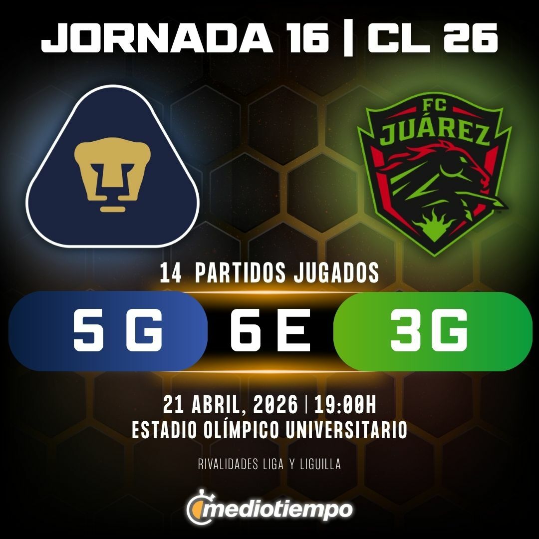 Estadísticas Pumas UNAM vs. FC Juárez Jornada 16 torneo Clausura 2026 Liga MX.