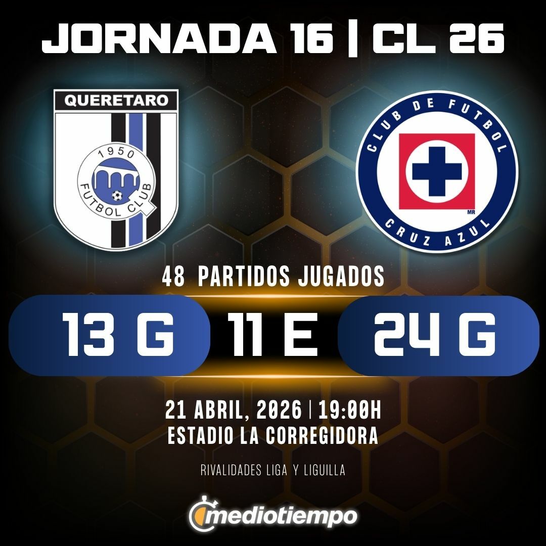 Estadísticas Querétaro FC vs. Cruz Azul Jornada 16 torneo Clausura 2026 Liga MX.