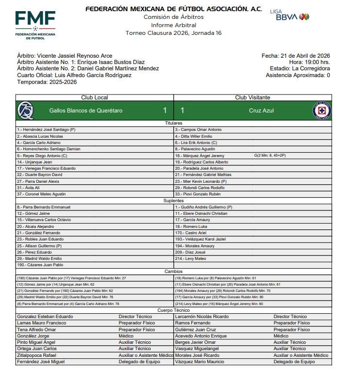 Este fue el informe arbitral del partido entre Querétaro y Cruz Azul
