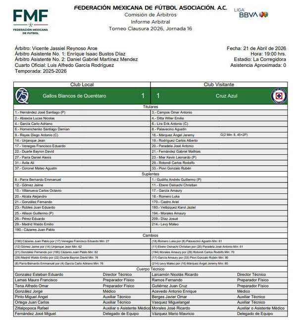 Este fue el informe arbitral del partido entre Querétaro y Cruz Azul