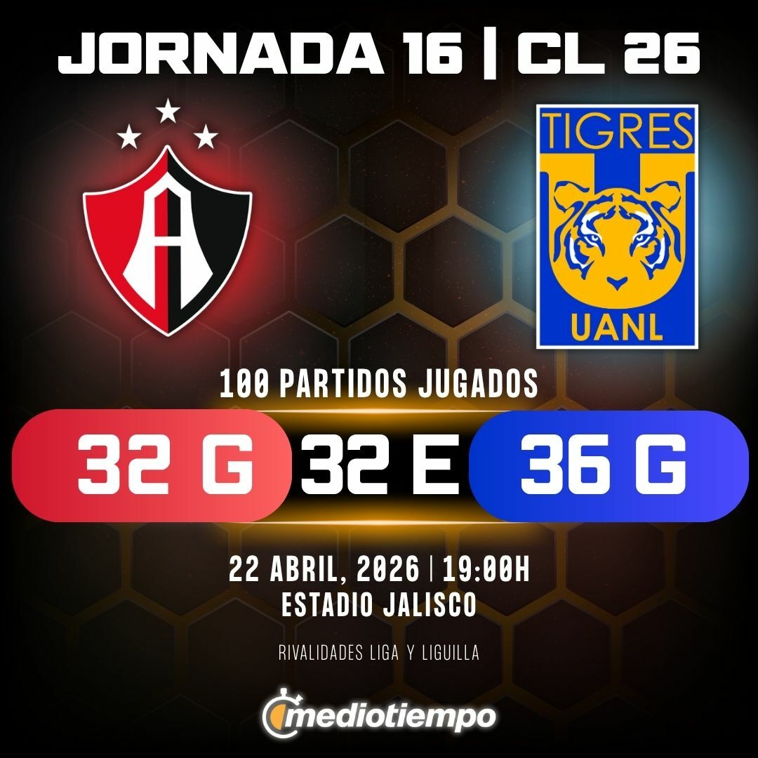 Estadísticas Atlas FC vs. Club Tigres Jornada 16 torneo Clausura 2026 Liga MX.