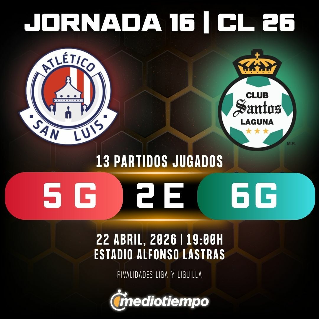 Estadísticas Atlético San Luis vs. Club Santos Laguna Jornada 16 torneo Clausura 2026 Liga MX.
