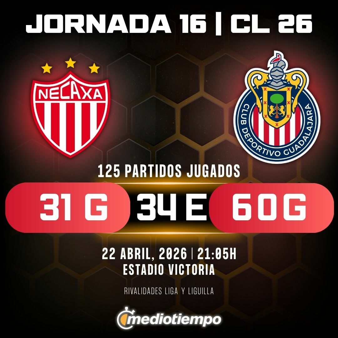 Estadísticas Club Necaxa vs. Chivas de Guadalajara Jornada 16 torneo Clausura 2026 Liga MX.