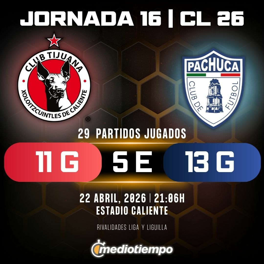 Estadísticas Club Tijuana vs. Club Pachuca Jornada 16 torneo Clausura 2026 Liga MX.