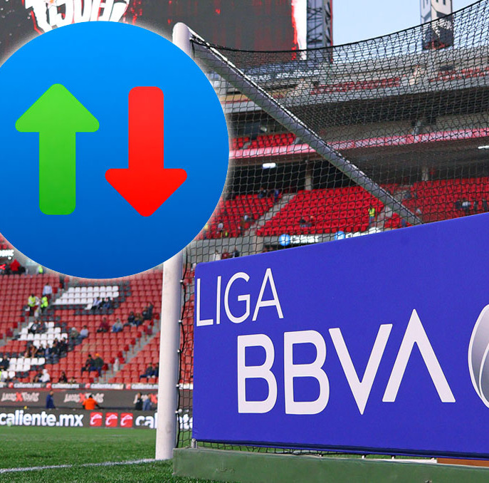 ¿El ascenso y descenso no volverá a la Liga MX? (Foto; Imago7)