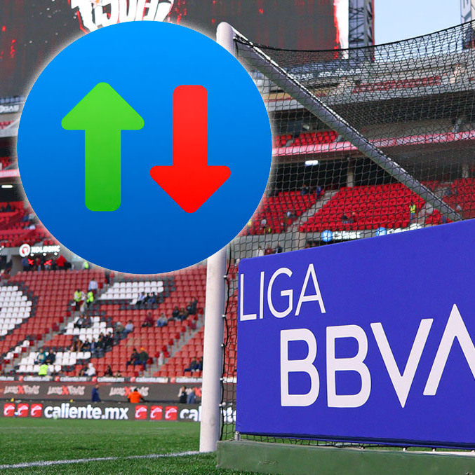 ¿El ascenso y descenso no volverá a la Liga MX? (Foto; Imago7)