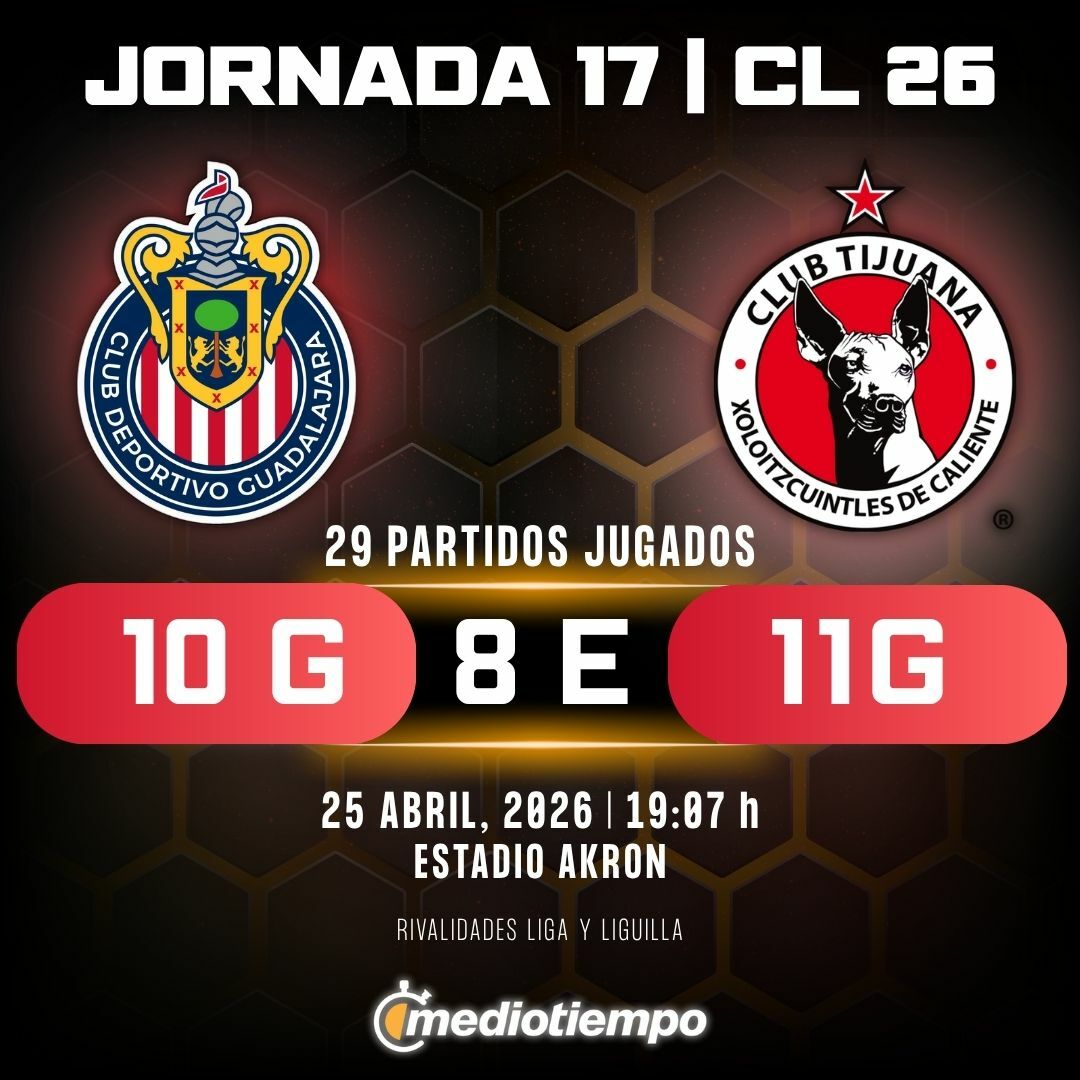 Estadísticas Chivas de Guadalajara vs. Club Tijuana Jornada 17 torneo Clausura 2026 Liga MX.