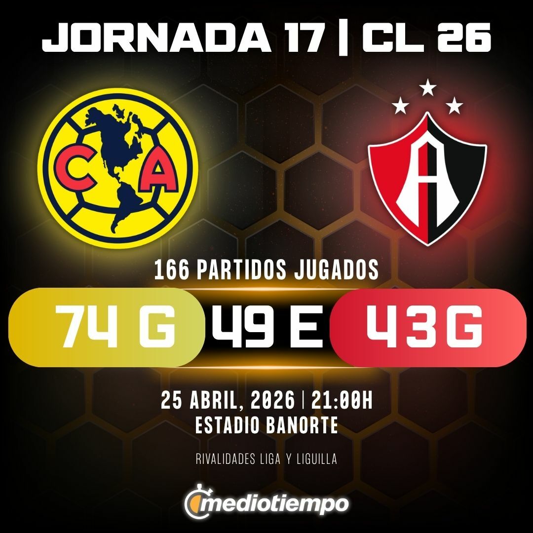 Estadísticas Club América vs. Atlas FC Jornada 17 torneo Clausura 2026 Liga MX.