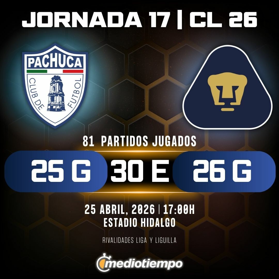 Estadísticas Club Pachuca vs. Pumas UNAM Jornada 17 torneo Clausura 2026 Liga MX.