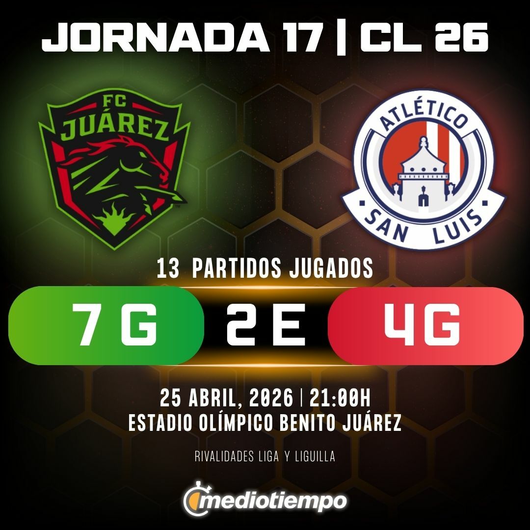 Estadísticas FC Juárez vs. Atlético San Luis Jornada 17 torneo Clausura 2026 Liga MX.