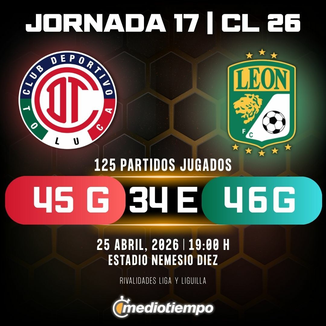 Estadísticas Toluca FC vs. Club León Jornada 17 torneo Clausura 2026 Liga MX.