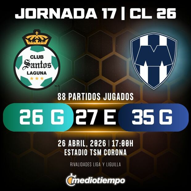 Rivalidad Santos vs. Monterrey: Jornada 17 Clausura 2026 Liga MX.