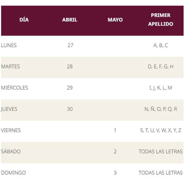 Calendario de registro de la Pensión del Bienestar | Foto: Secretaría del Bienestar